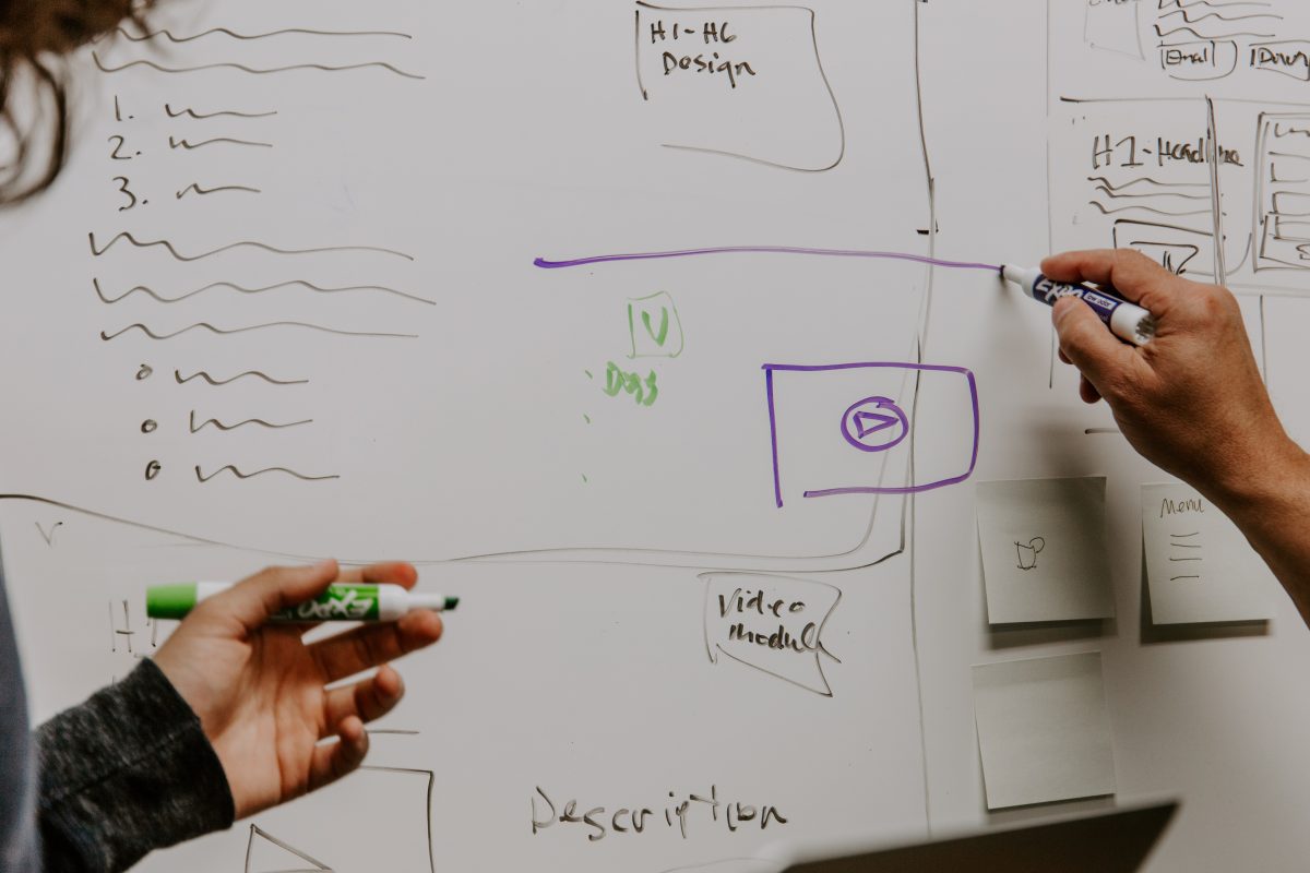 Developers plan out eLearning development on a whiteboard.